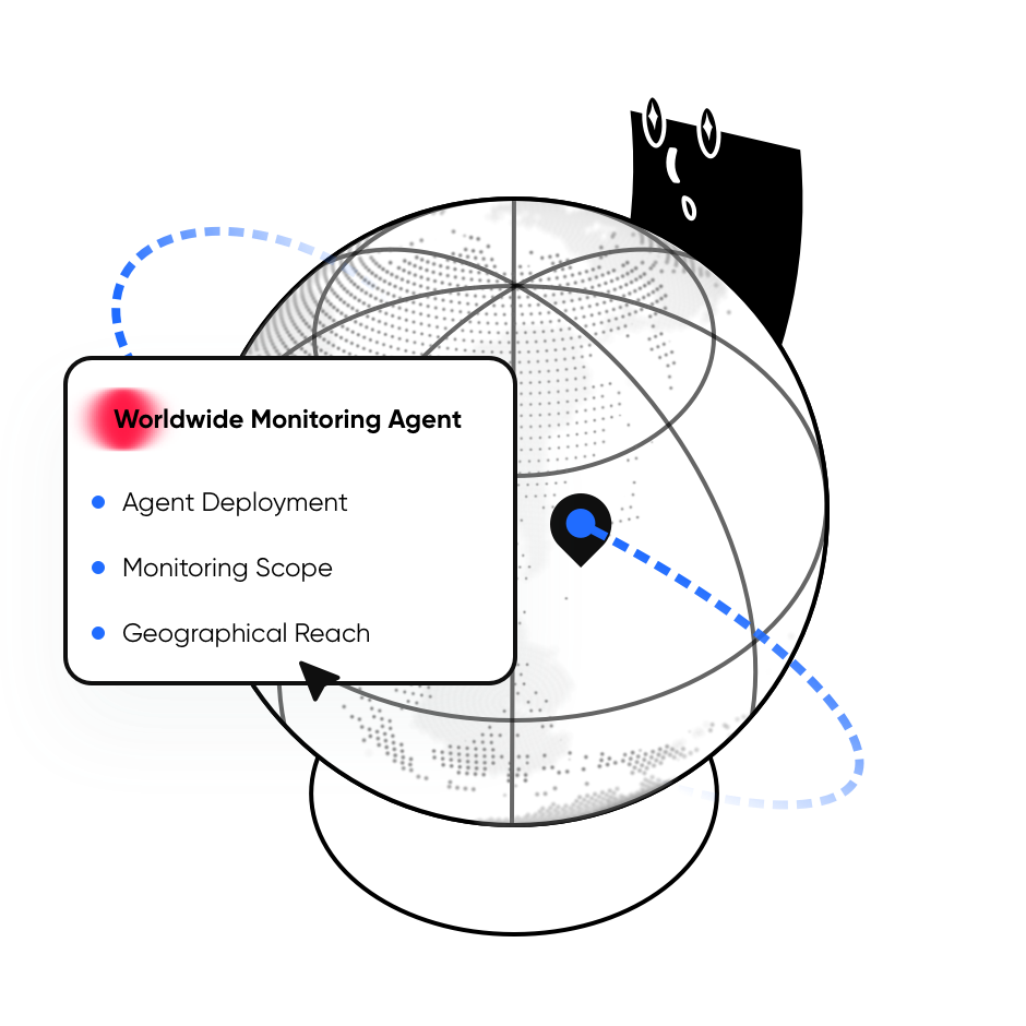 Worldwide Monitoring Agent 